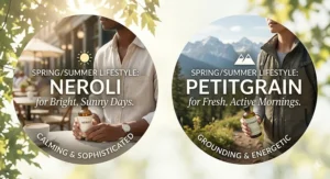 Infographic showing Neroli and Petitgrain perfumes as ideal scents for a Canadian spring and summer, from Vancouver to Halifax.